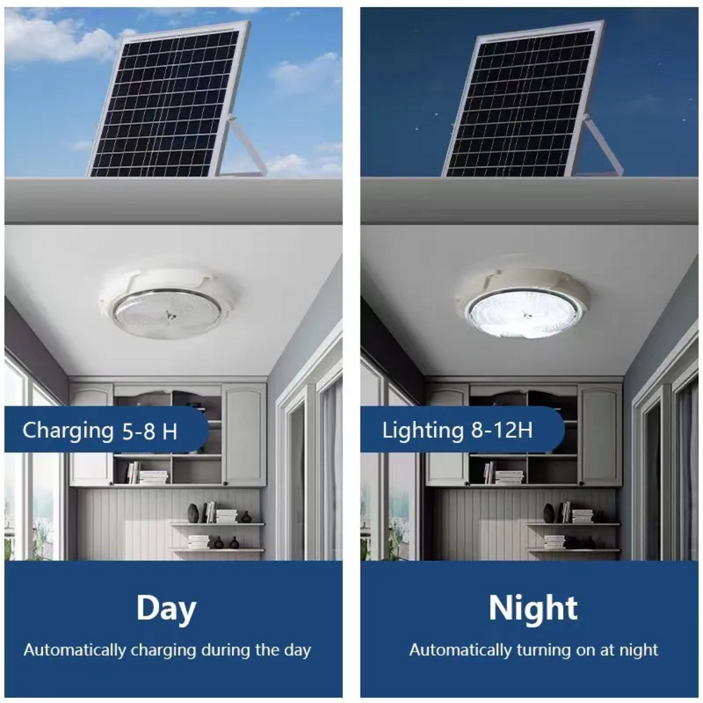 Solar Powered LED Ceiling Panel Light Fixture Sun Charge Solar Roof Downlight