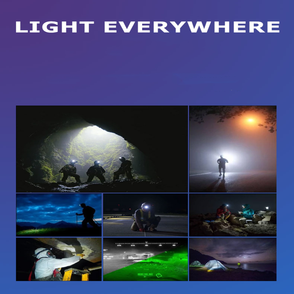 Sensor Lightweight Super Bright Waterproof XPE LED Wide Beam Rechargeable Headlamp for Outdoor Hiking Repairing