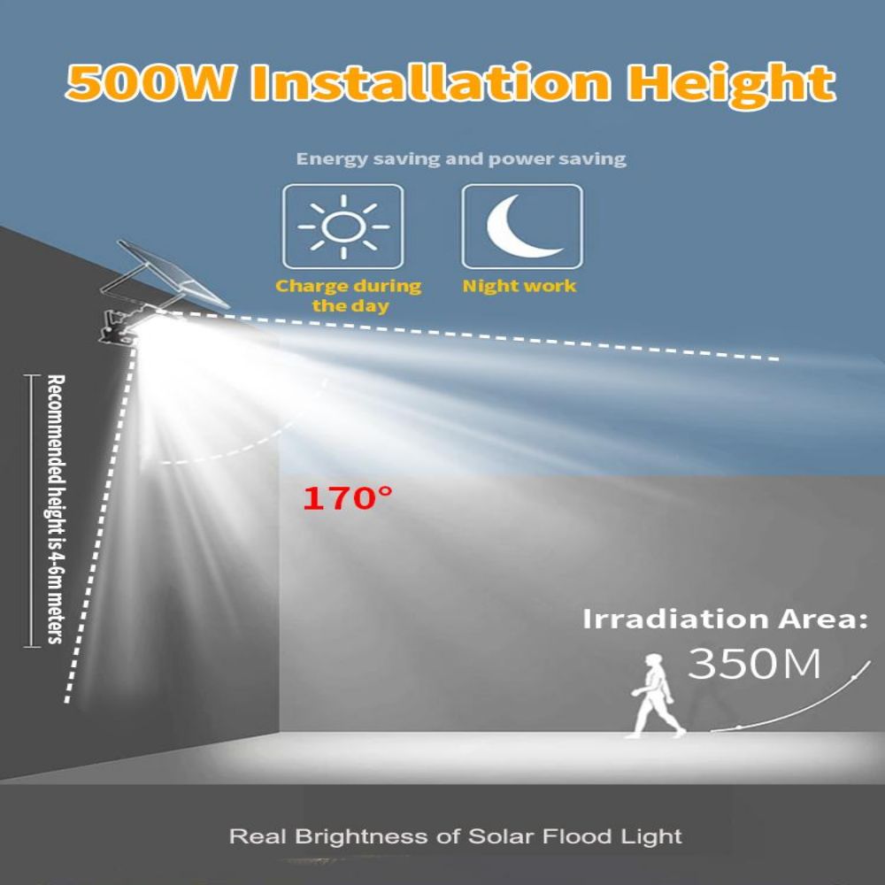 IP65 Waterproofing 1000w Bifacial Double Side Panel Solar Flood Light 