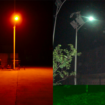 Comparison Between LED Light Sources And Ordinary Light Sources