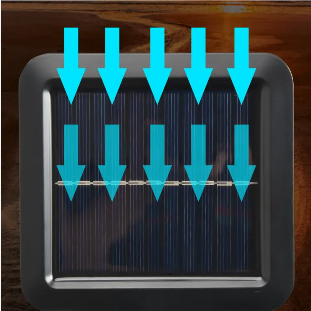 High Brightness 3 Modes Solar Garden Wall Lights Landscape Lighting