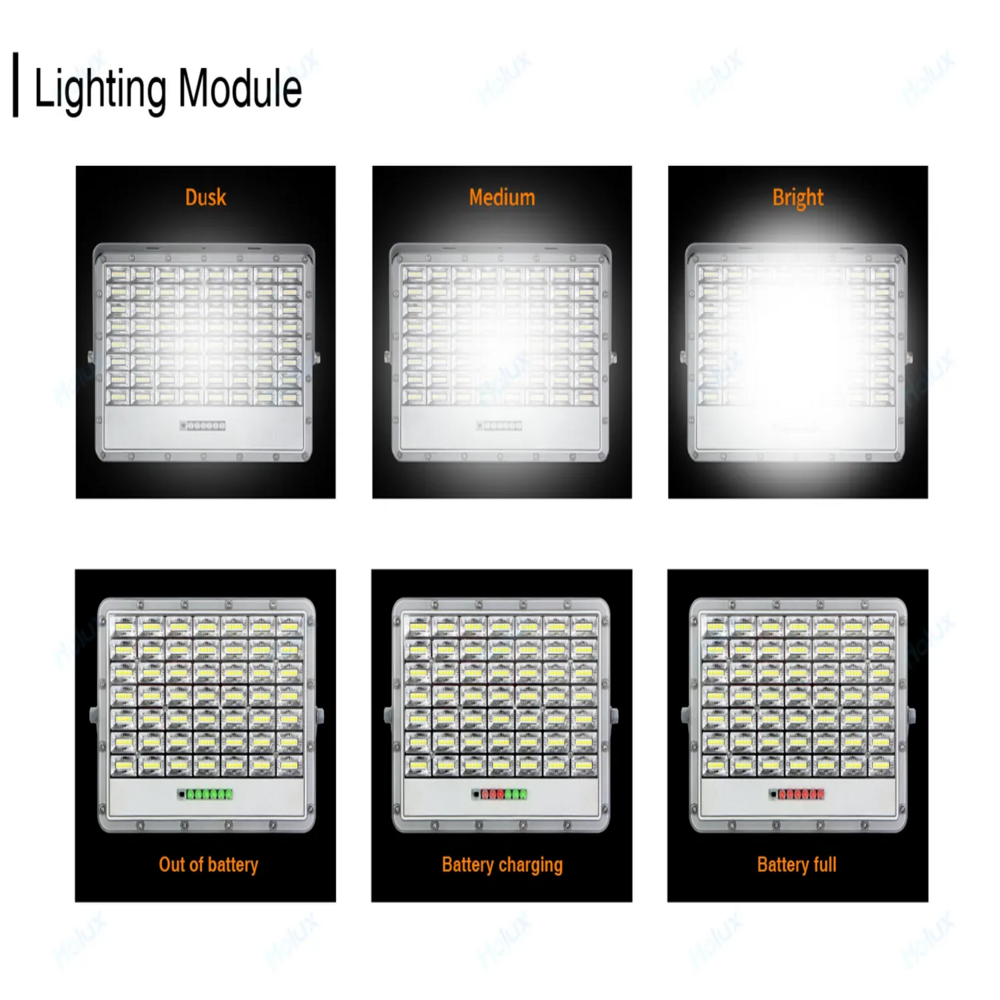 300W 20AH Designed Die Cast Aluminum IP66 Ultra Slim Lithium Battery Garden ABS Solar Outdoor LED Flood Light