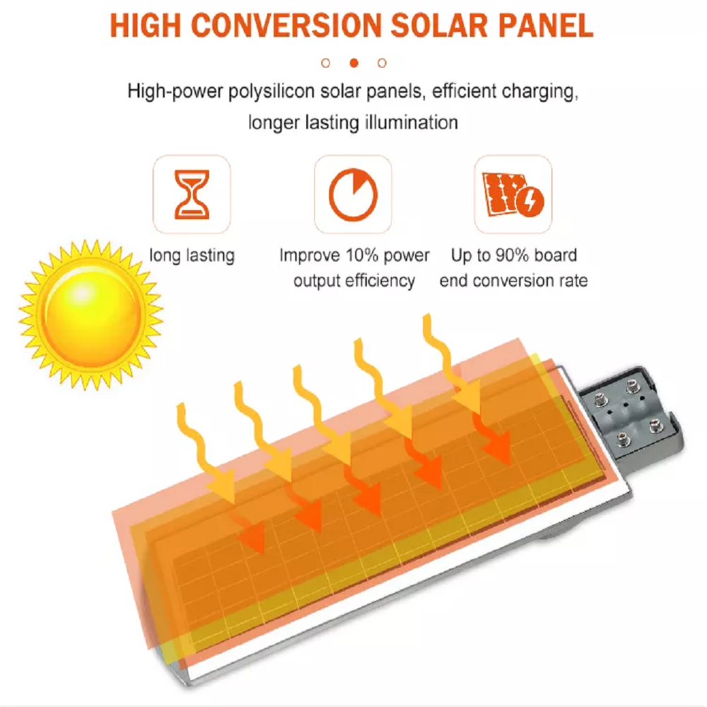 1200w Country Road Solar Powered Street Light With Battery Backup For Residential And Project Use