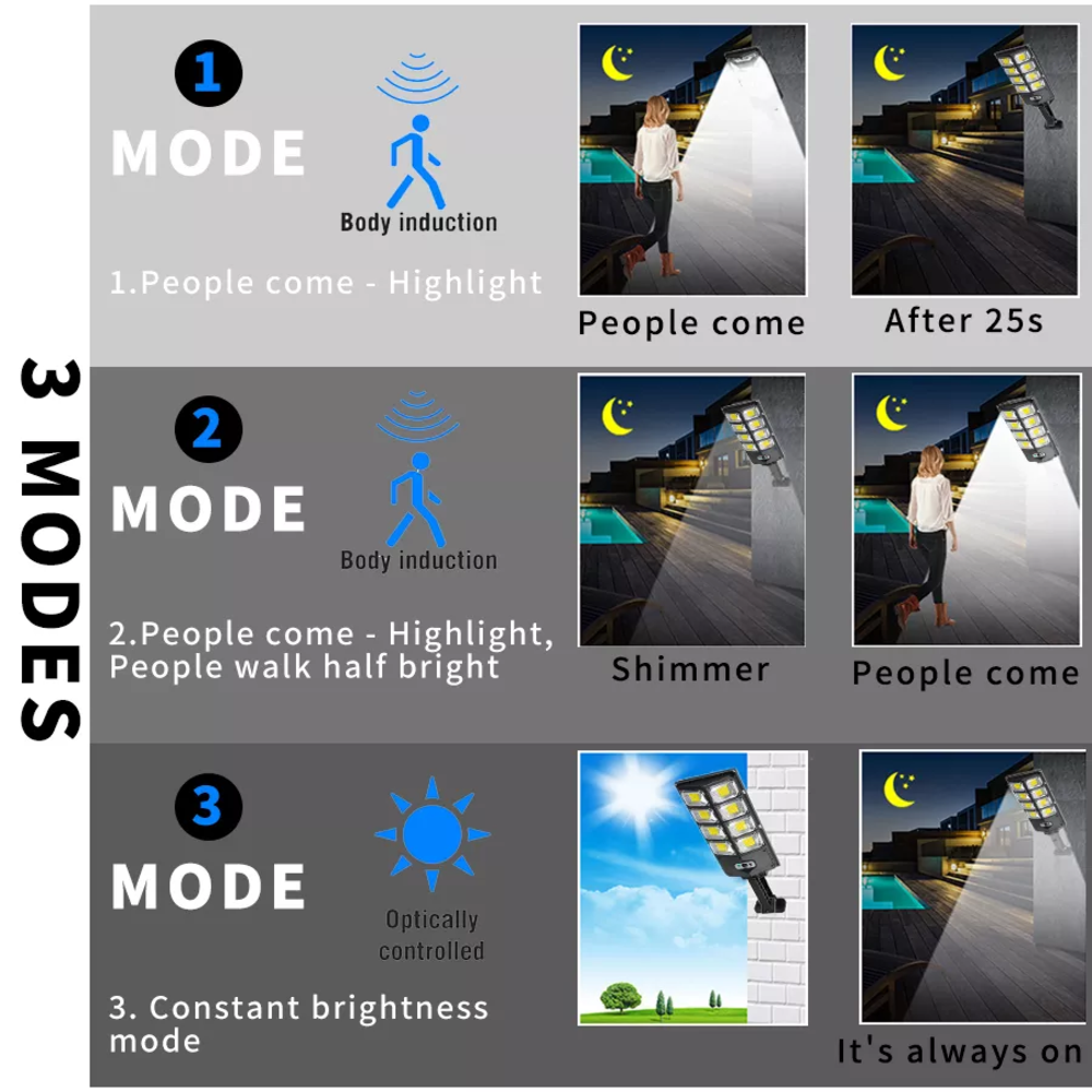 Commercial Grade Outdoor Solar Street Light With Motion Sensor Working Dusk To Down for Yard Parking Lot