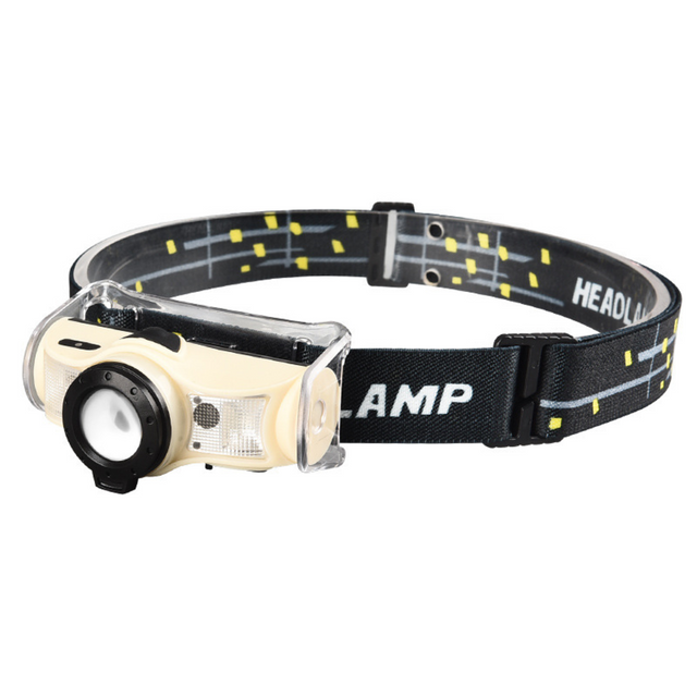 Sensor Lightweight Super Bright Waterproof XPE LED Wide Beam Rechargeable Headlamp for Outdoor Hiking Repairing