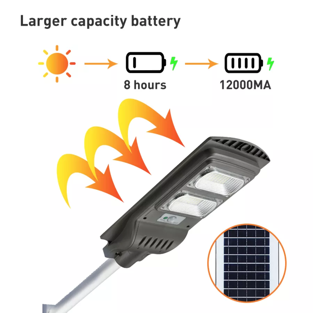 2024 New Design Solar Street Light with Built-in Lithium Battery Pack  600w 1200w Outdoor All In One Solar Powered Led Street Lamp