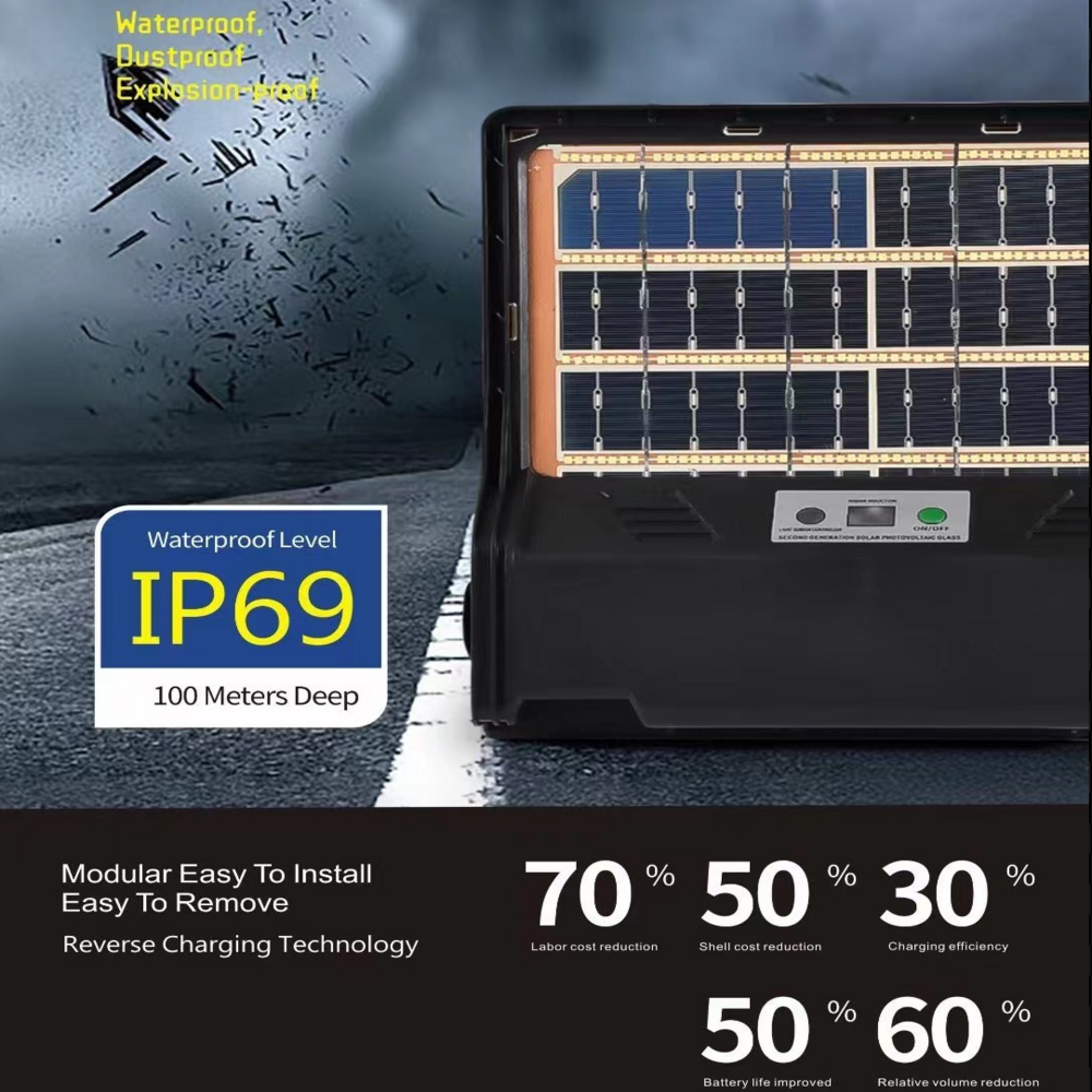 500w Solar Flood Light For Sign With Remote Switch